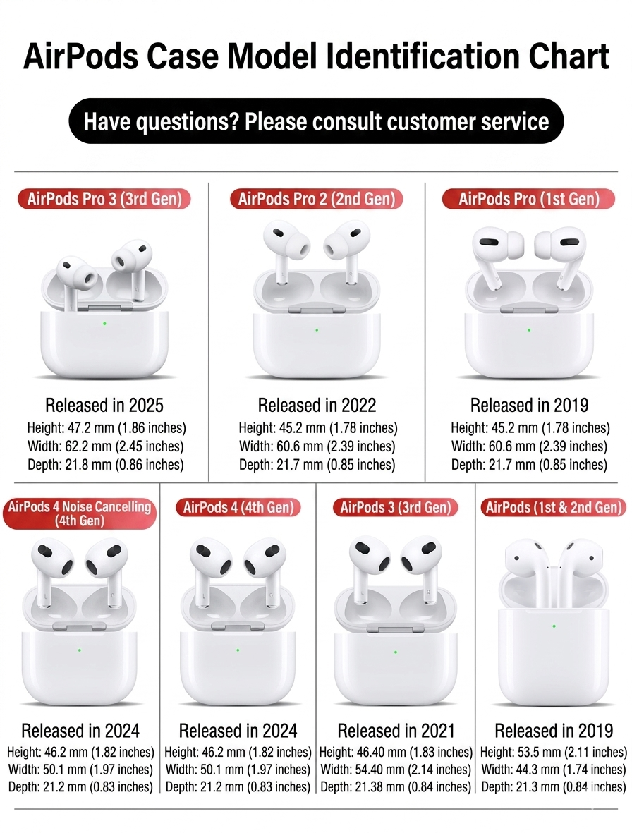 Bubu Dudu Airpods Case|布布一二Airpods耳机壳